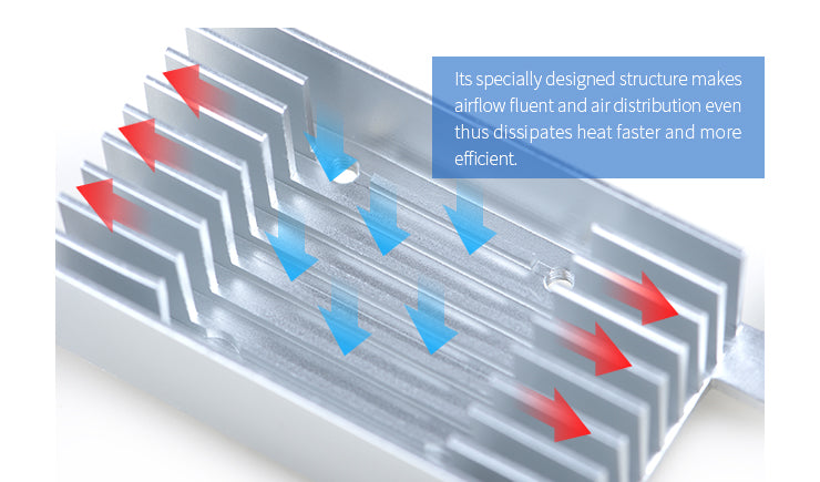 Cooling Set for M3: Combination of Heat Sink & Cooling Fan