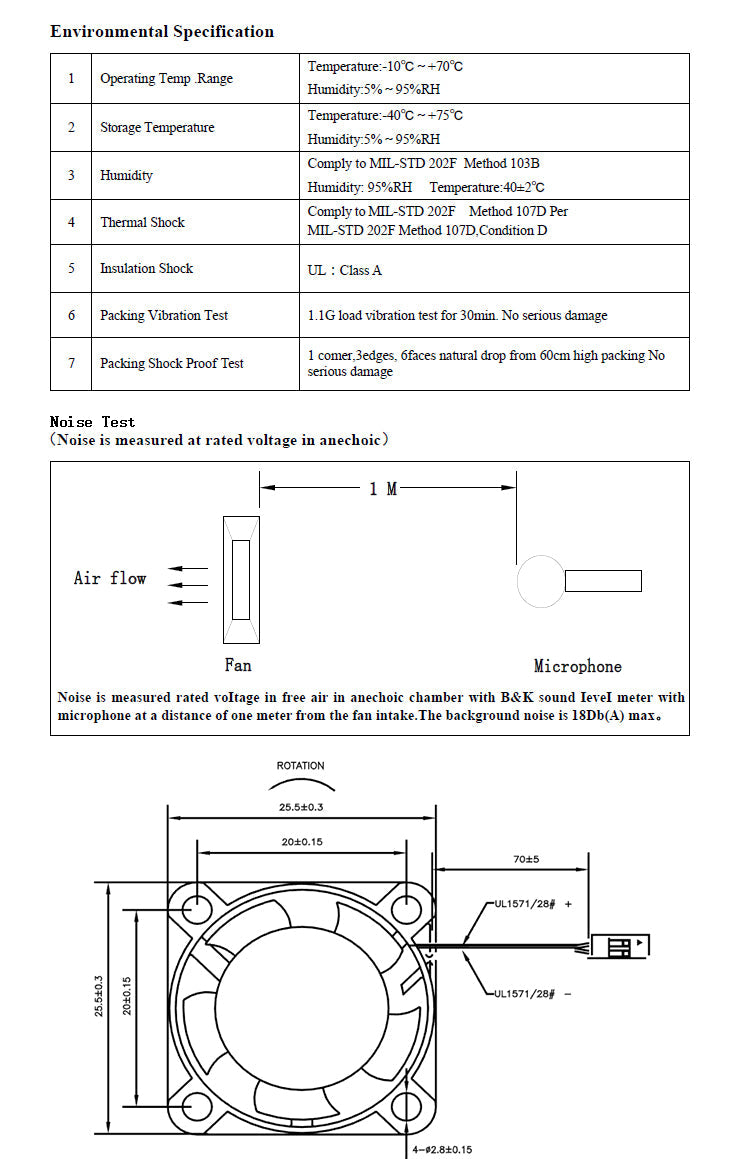 Cooling Set for M3: Combination of Heat Sink & Cooling Fan
