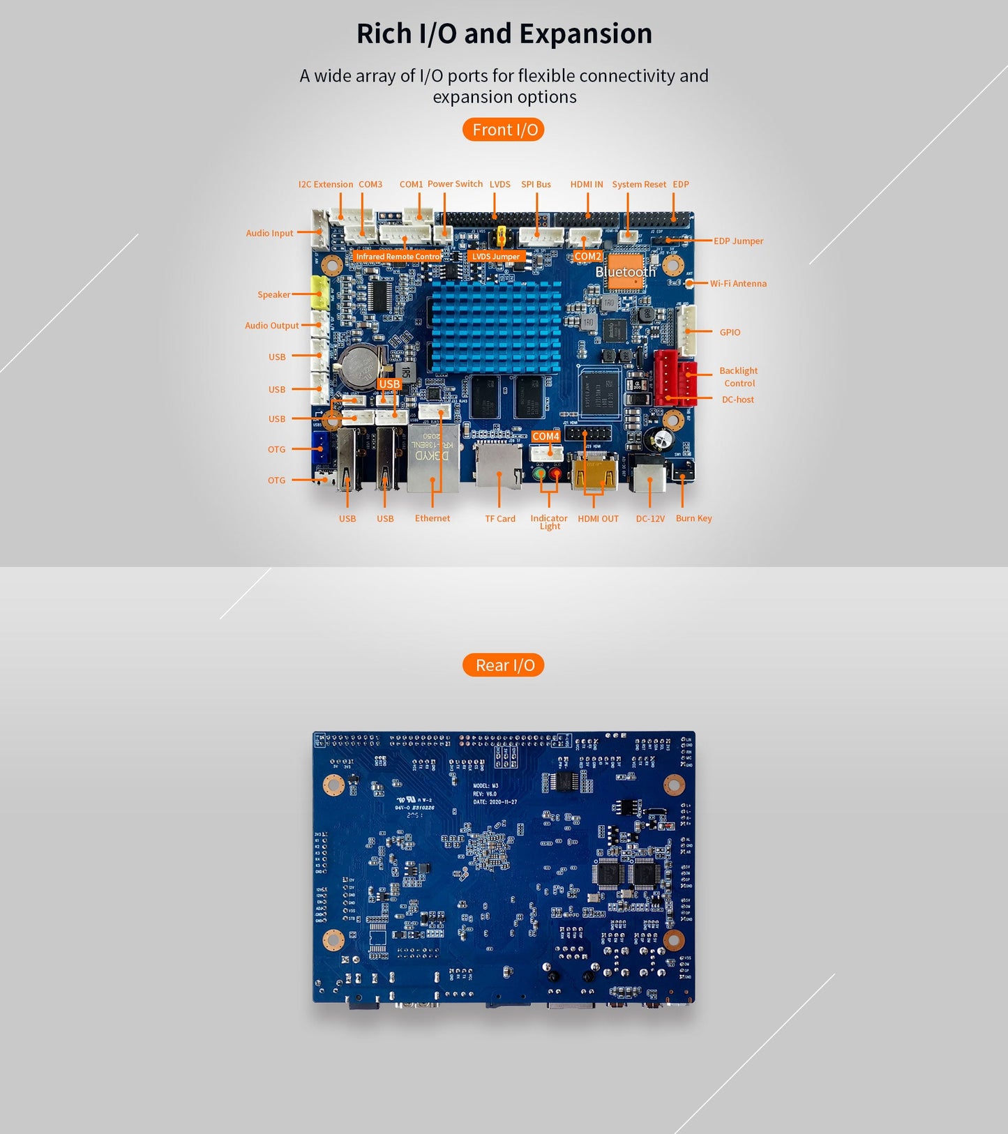 LIONTRON M3 Smart Commercial Display Board