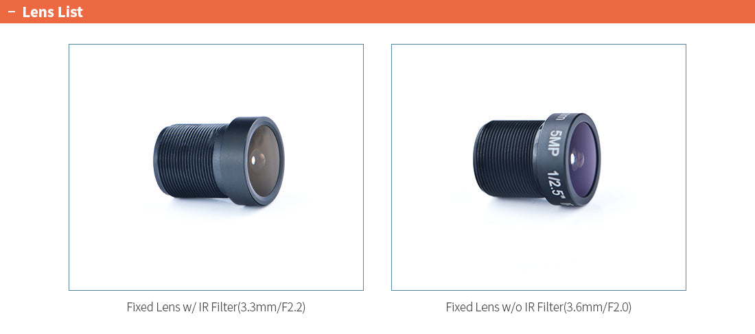 1080P HDR MIPI Camera - MCAM400