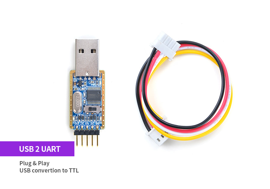 NEO Basic Starter Kit