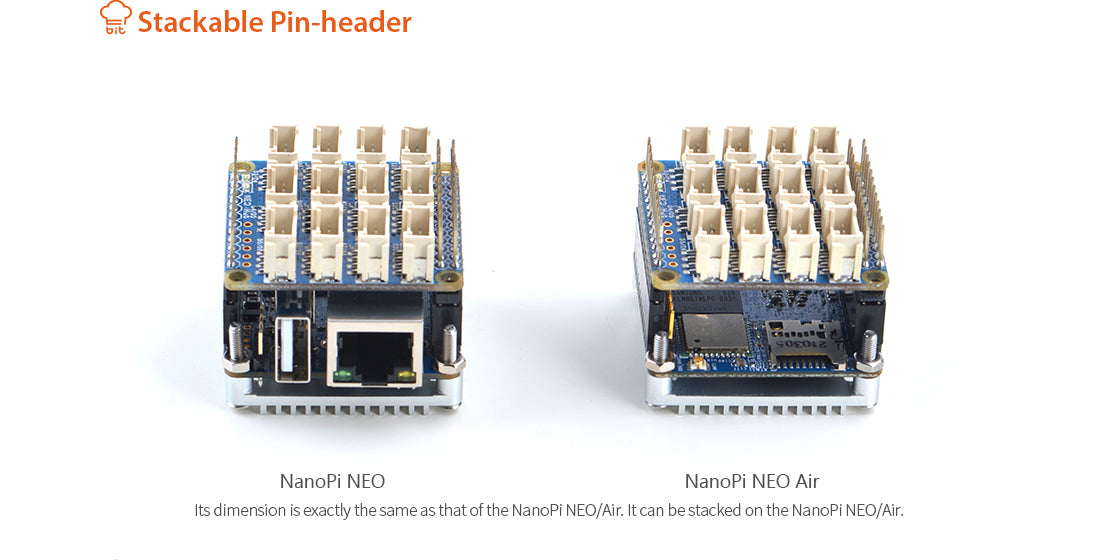 Friendly Elec NanoHat Hub for NanoPi NEO/NEO2/Air/NEO Plus2