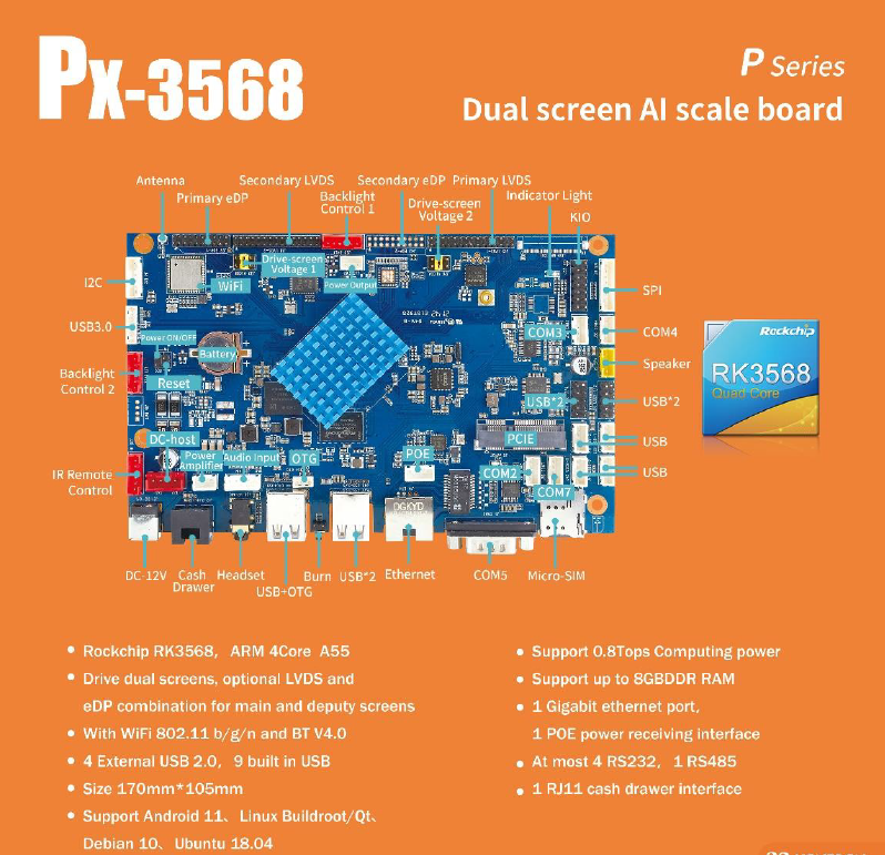 LIONTRON PX-3568 Dual-screen AI-enabled POS Scale Board