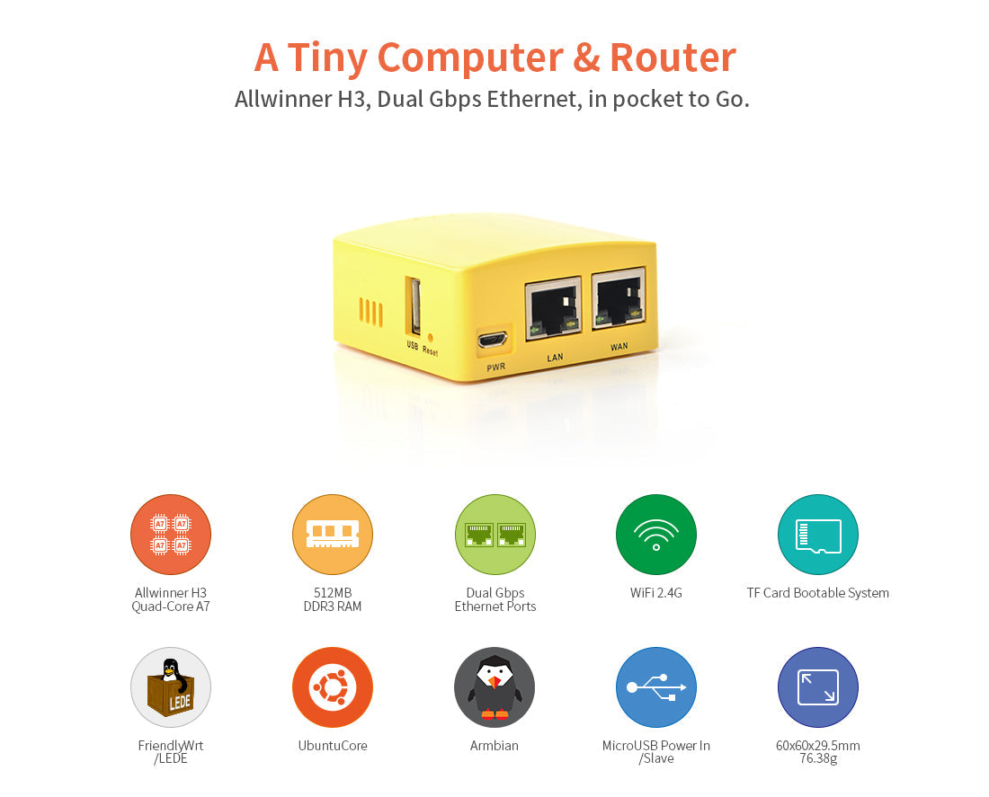 Friendly Elec NanoPi R1S Features