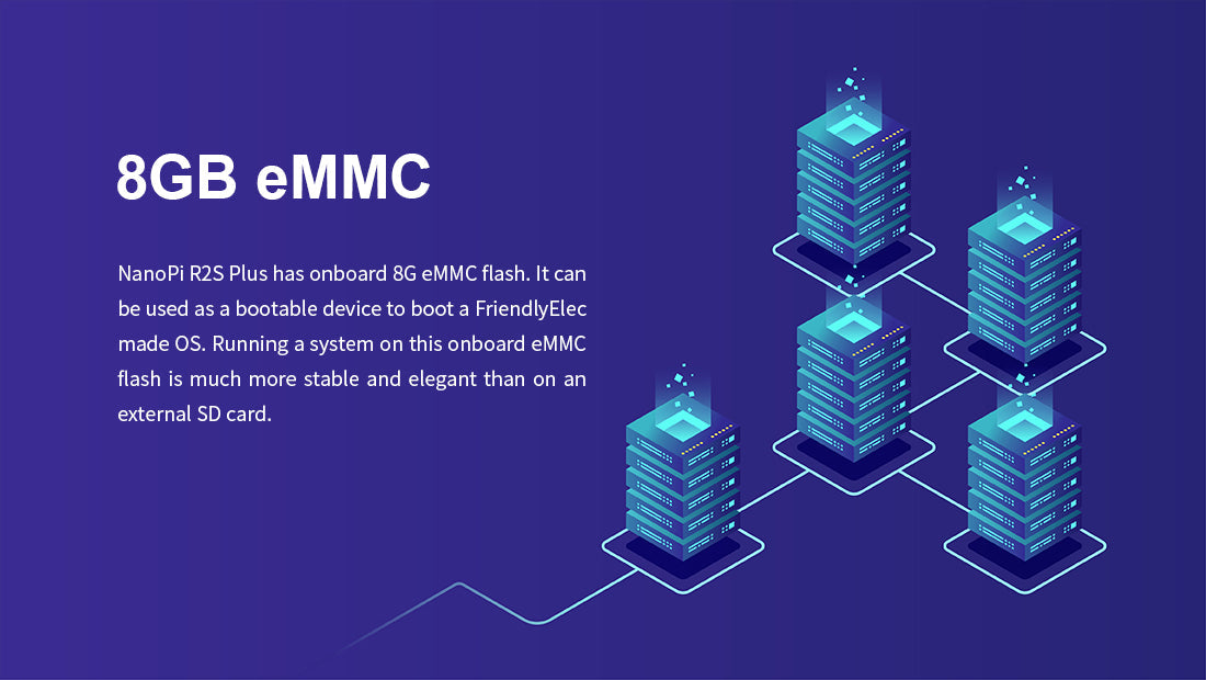 Friendly Elec NanoPi R2C Plus Development Board