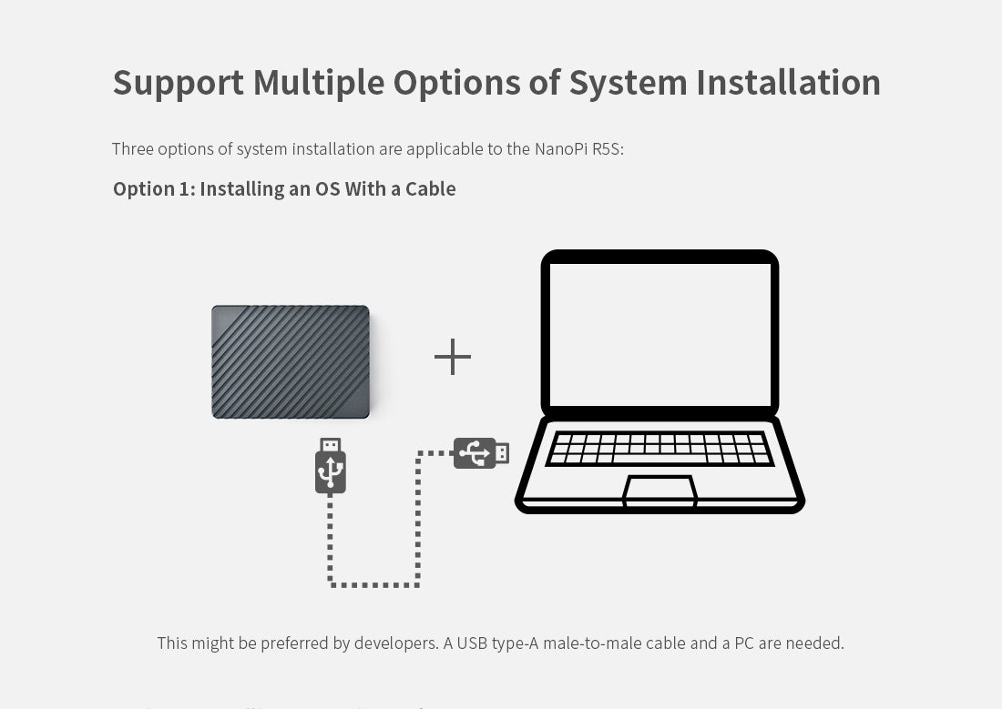 Friendly Elec NanoPi R5S-LTS Development Board