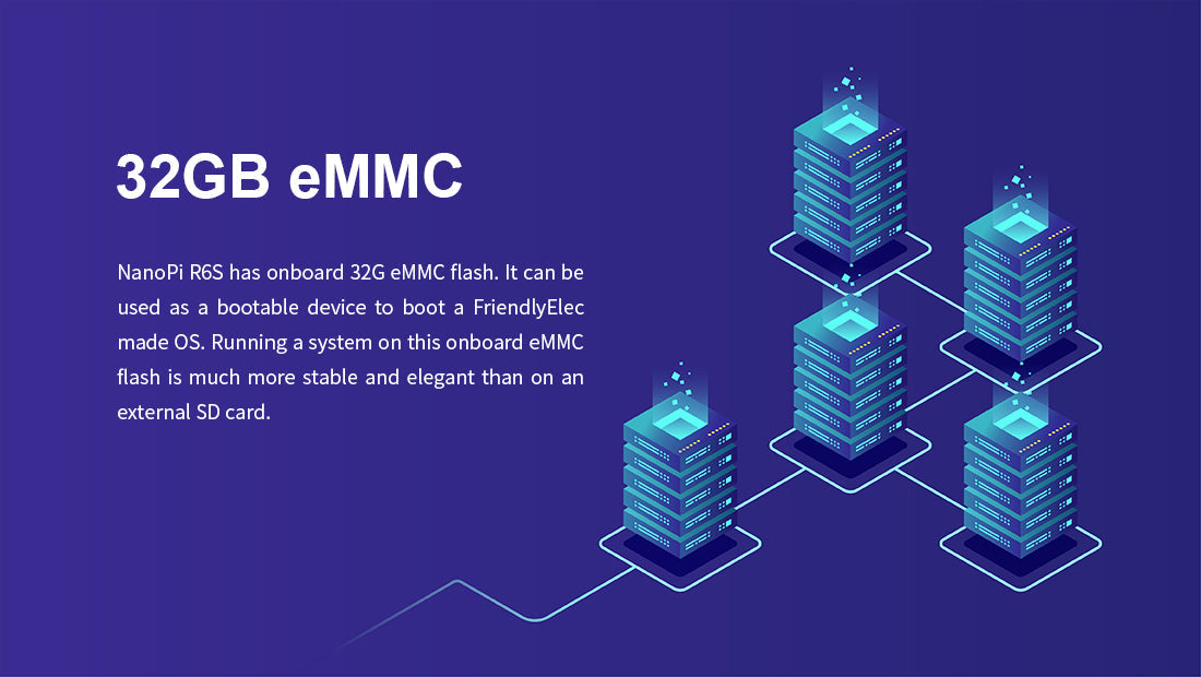 Friendly Elec NanoPi R6S - 8GB RAM + 32GB eMMC