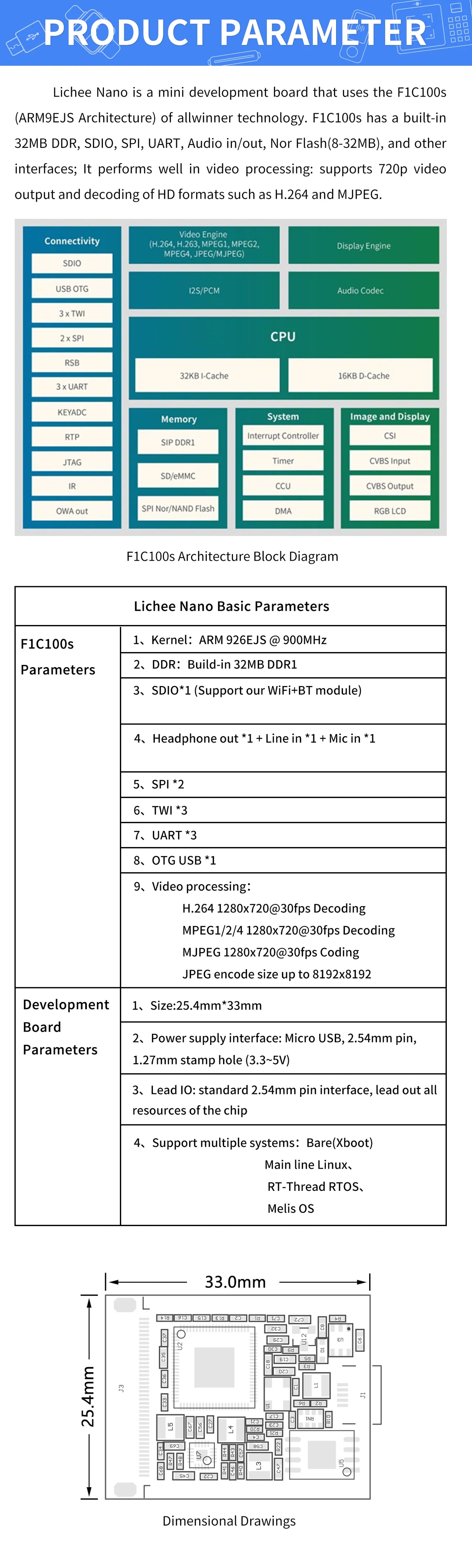 Sipeed Lichee Nano With 16M Flash 