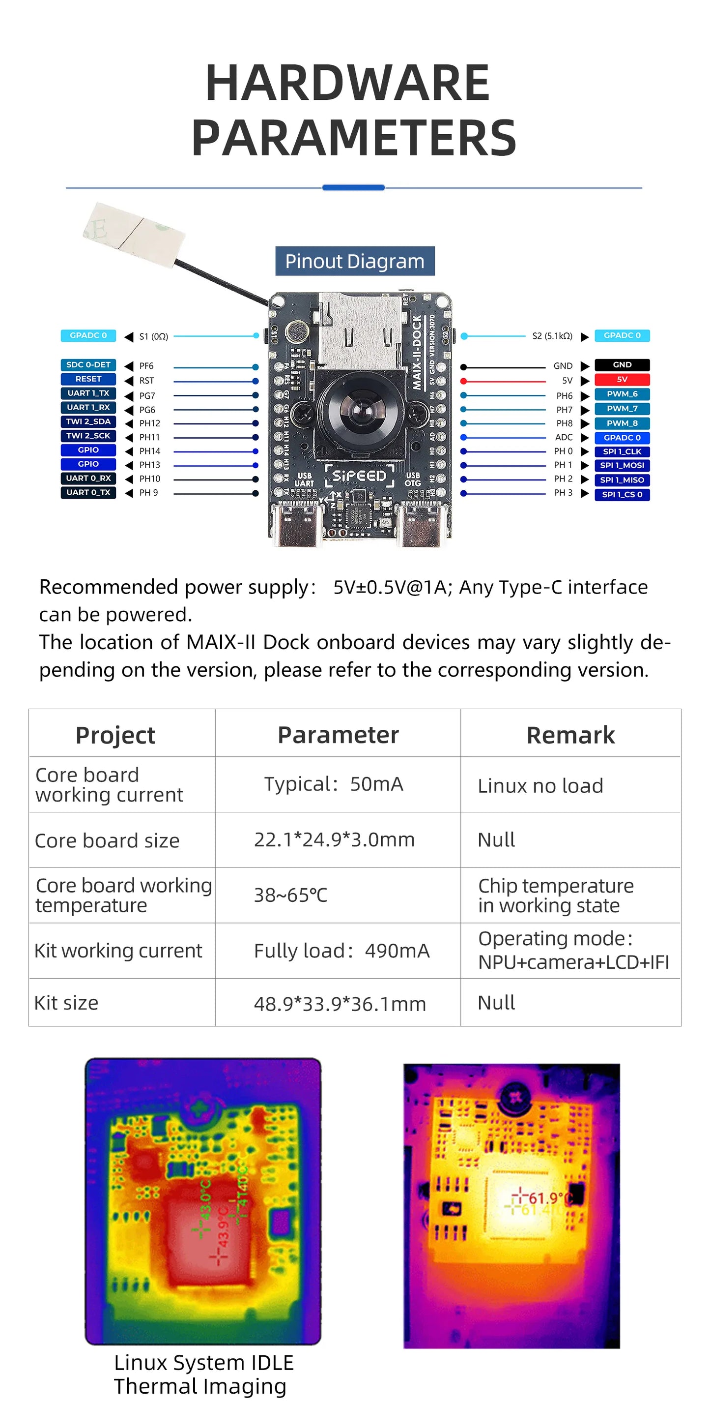 Sipeed MAIX-II M2 Core Board and Dock 