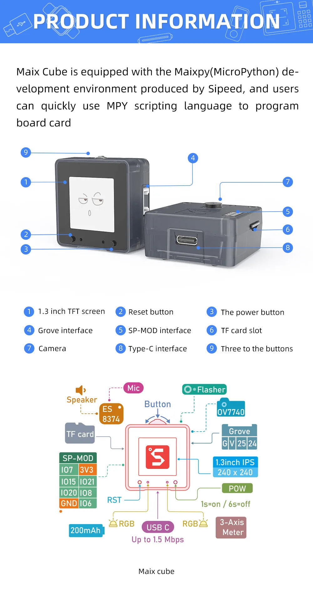 Sipeed Maix I Maix Cube Board