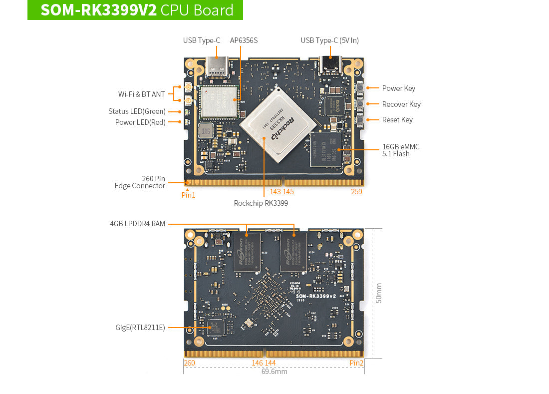 Friendly Elec SOM-RK3399V2 Dev Kit
