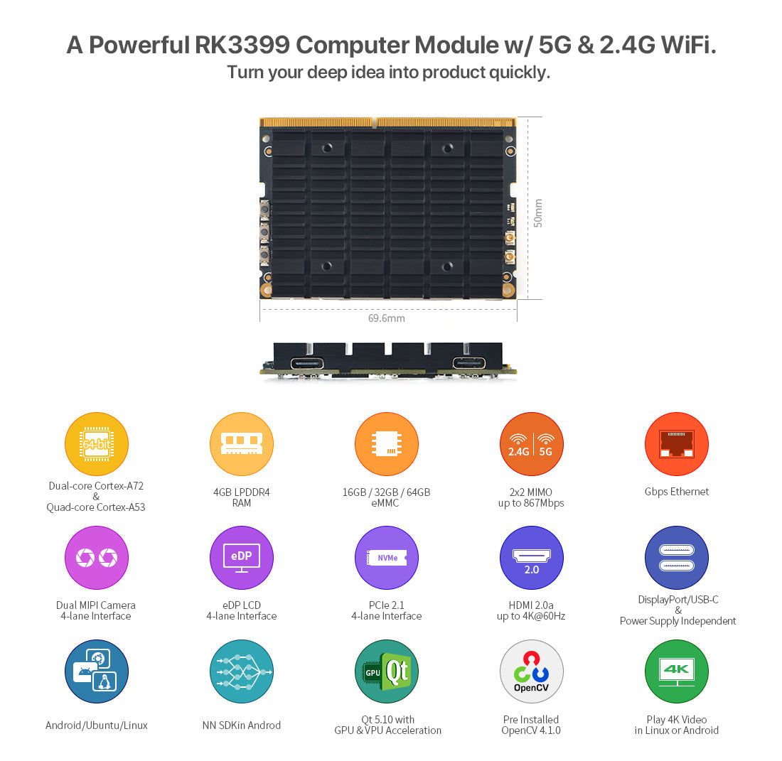 Friendly Elec SOM-RK3399V2 CPU BOARD