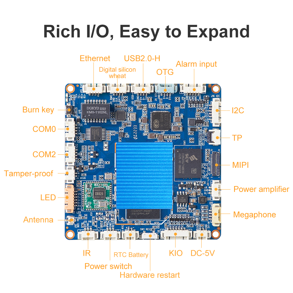 LIONTRON SS-A133 Smart HMI Motherboard