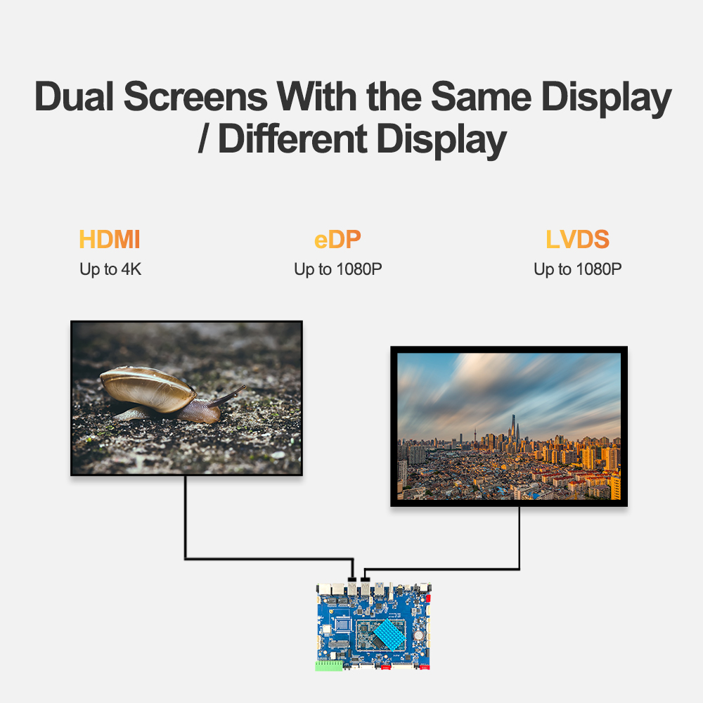 LIONTRON SST-3399 Smart HMI Motherboard