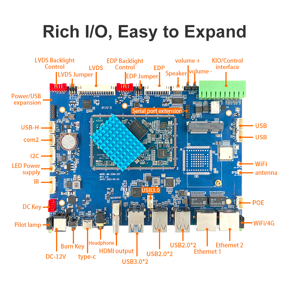 LIONTRON SST-3399 Smart HMI Motherboard