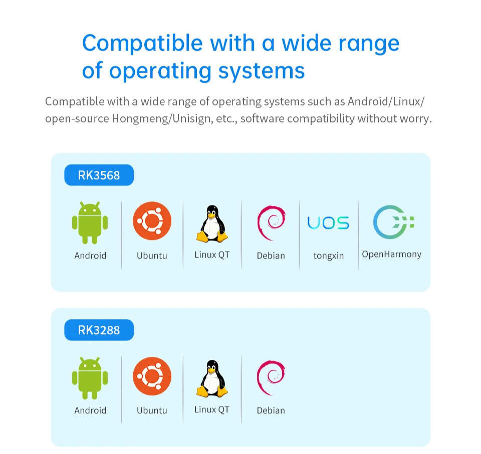 10.1" inch RK3288 2x INT SPK All in One HMI Android Panel PC, ControlHUB Series, IPS, ABS Frame