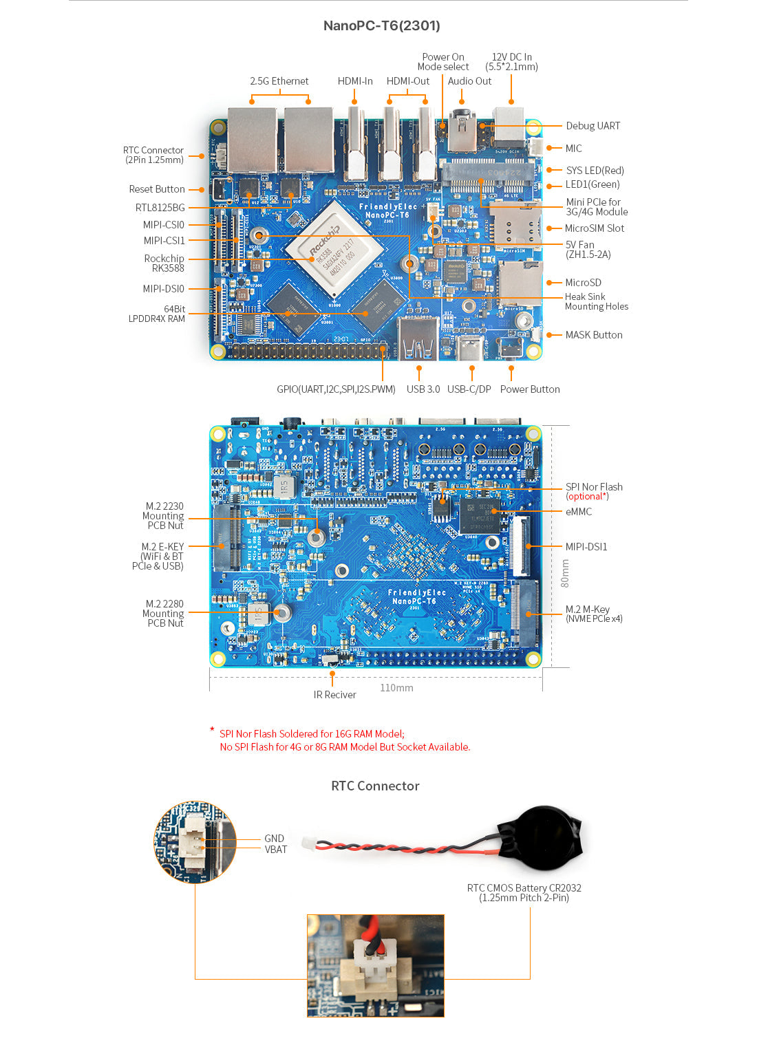 Friendly Elec NanoPC-T6 LTS Single Board Computer