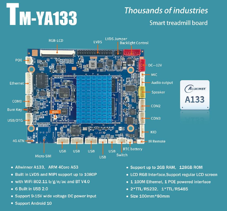 LIONTRON TM-YA133 Smart Treadmill Motherboard
