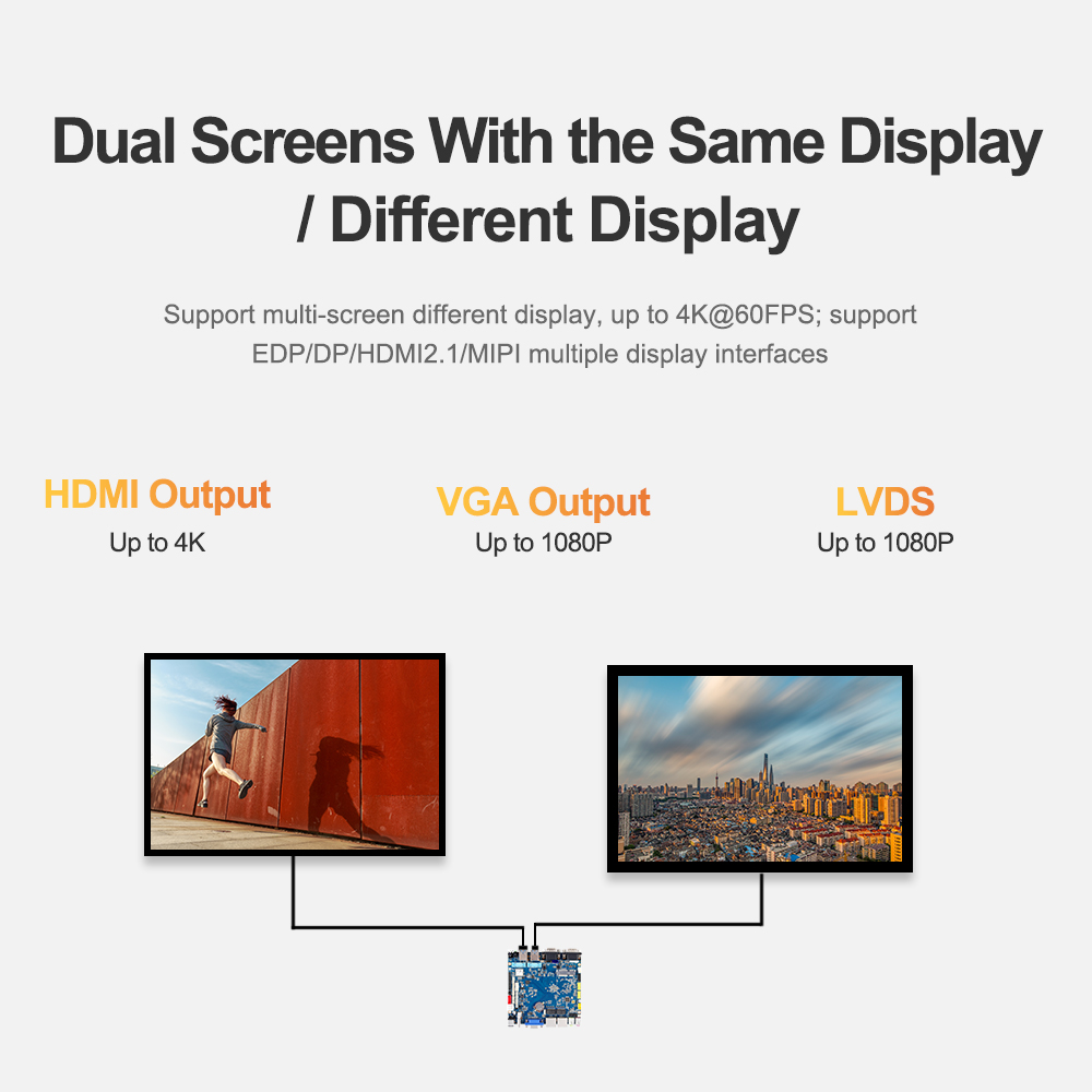 Liontron UPC-3568 Smart Industrial Computer Motherboard