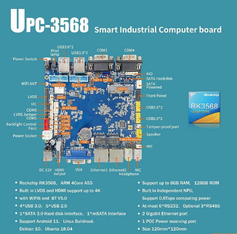 Liontron UPC-3568 Smart Industrial Computer Motherboard