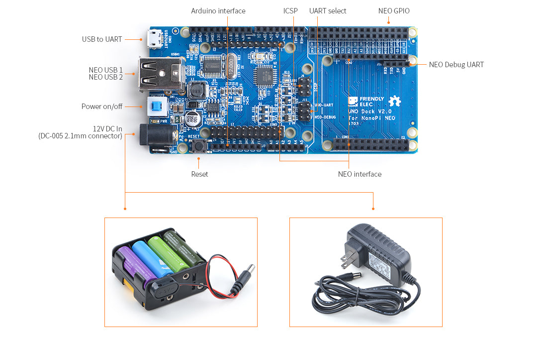 UNO Dock V2.0 for NanoPi NEO
