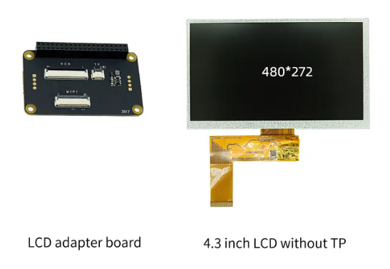 The Sipeed Lichee RV Dock Allwinner D1 Development Board