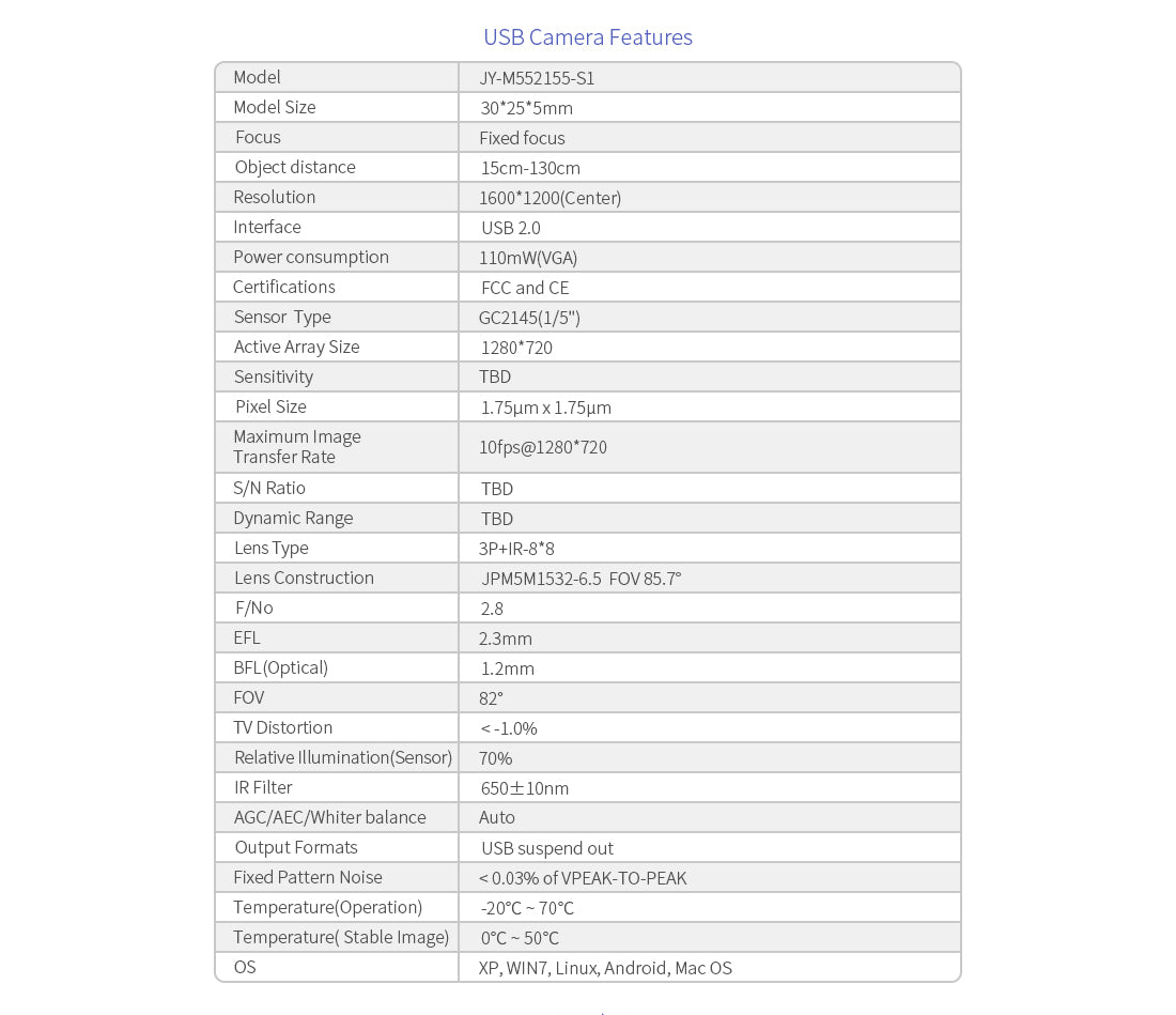 FA-CAM202 2M-Pixel USB Camera