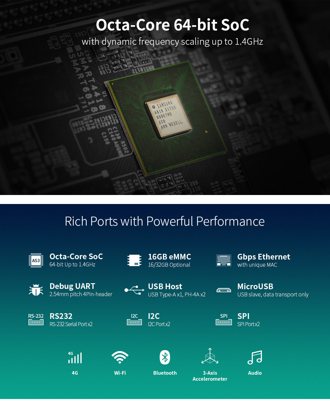 Friendly Elec OctaCore 64bit All in One with 10.1" LCD