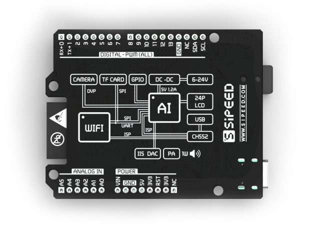 Sipeed Maix Duino