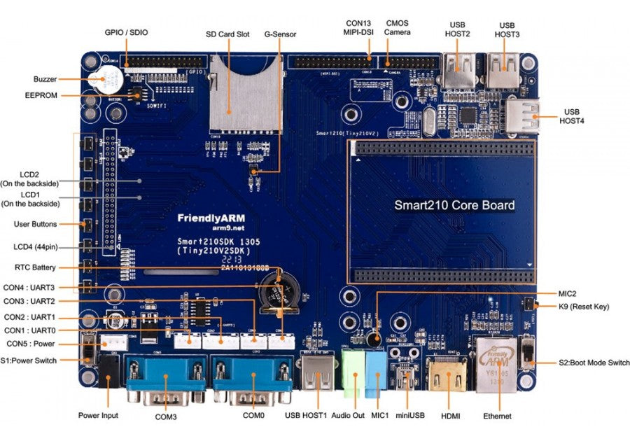SMART210S SDK 512MB SINGLE BOARD COMPUTER